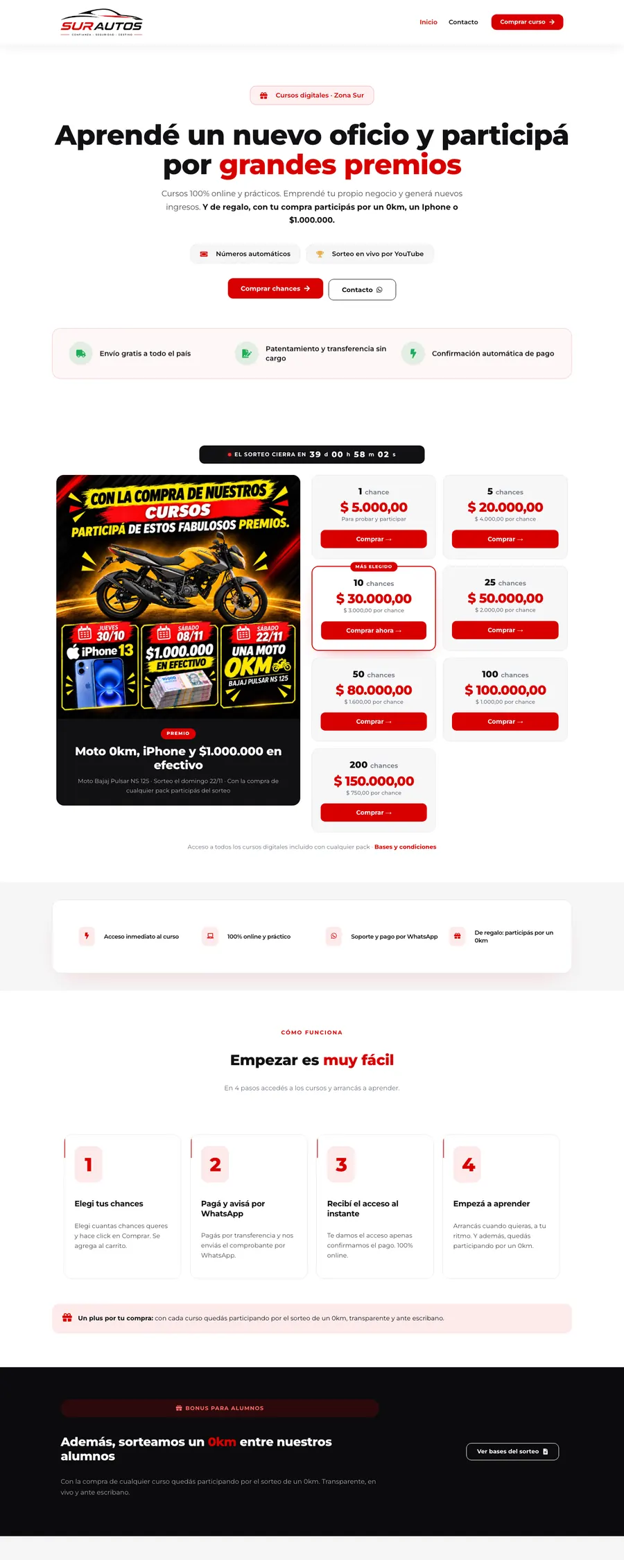 Sitio web de Surautos diseñado por Point Web (página completa)
